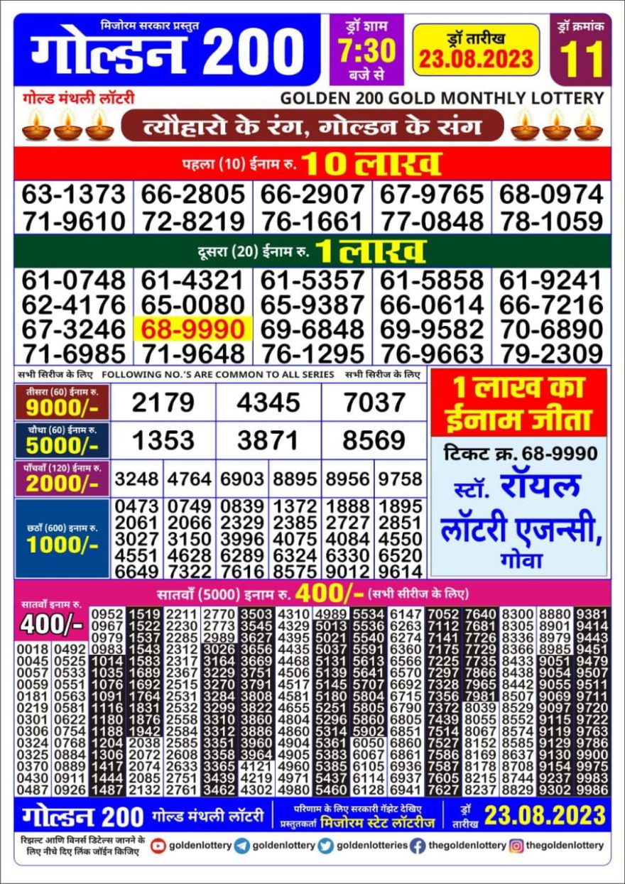 Lottery Result Today August 23, 2023