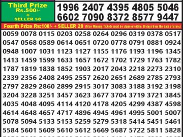 Lottery Result Today August 24, 2023