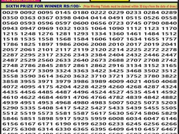 Lottery Result Today August 24, 2023