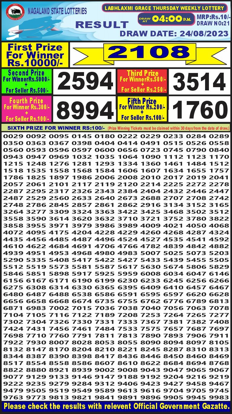 Lottery Result Today August 24, 2023