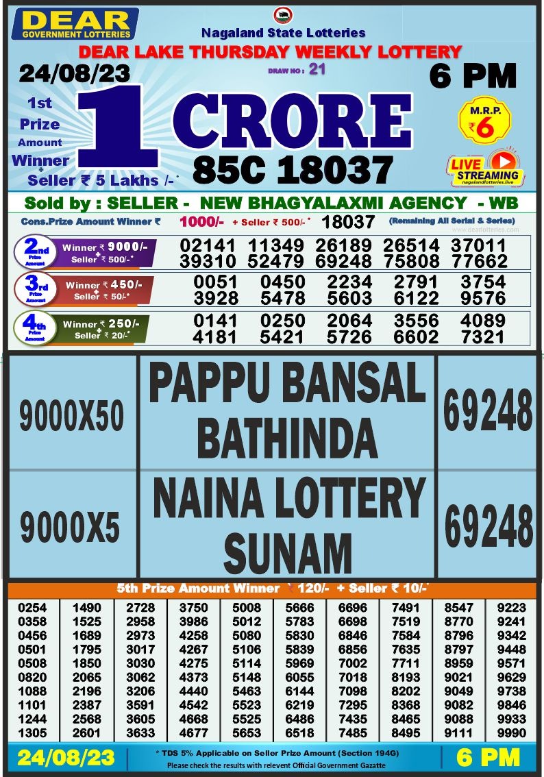 Lottery Result Today August 24, 2023