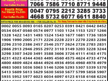 Lottery Result Today August 24, 2023