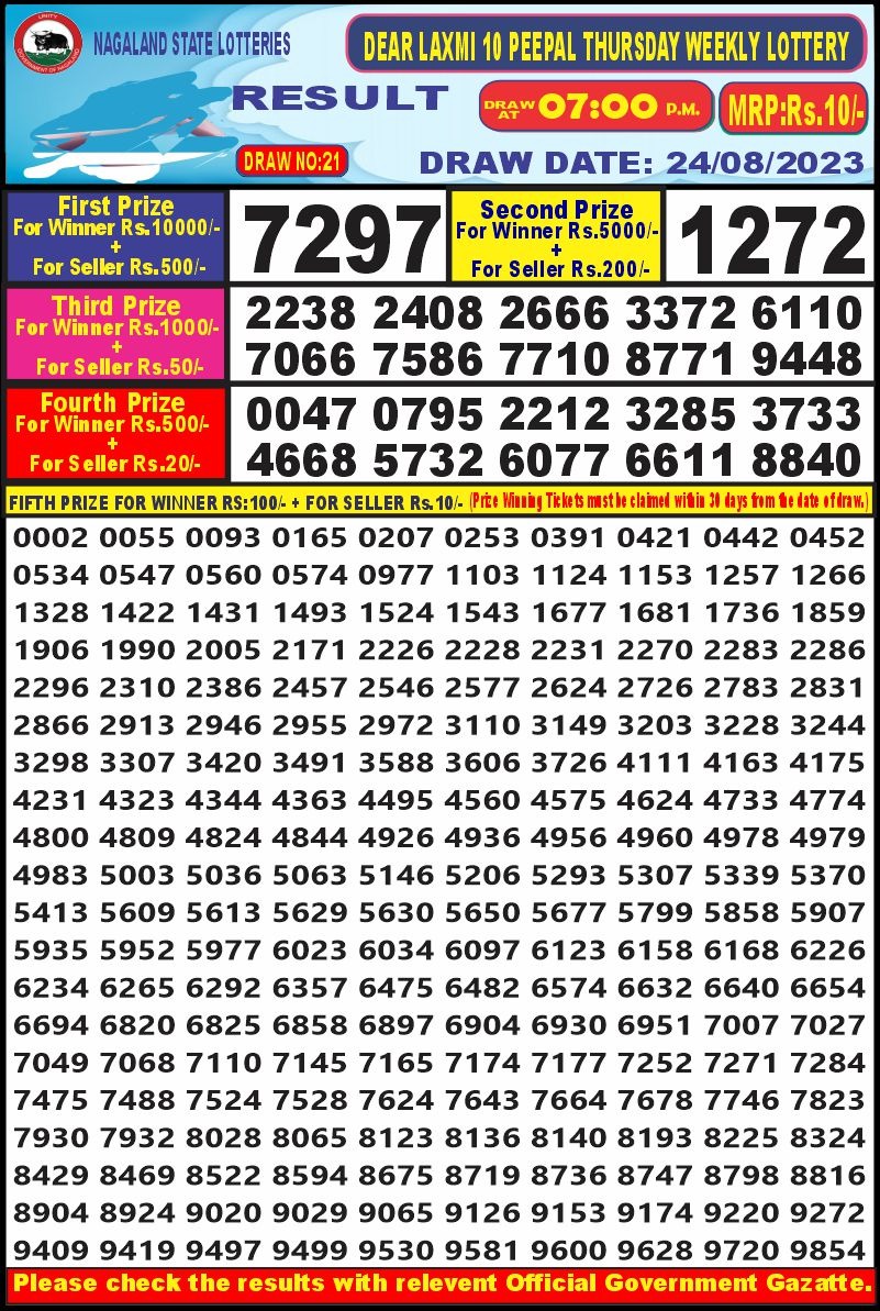 Lottery Result Today August 24, 2023