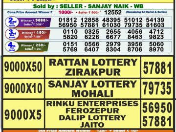 Lottery Result Today August 24, 2023