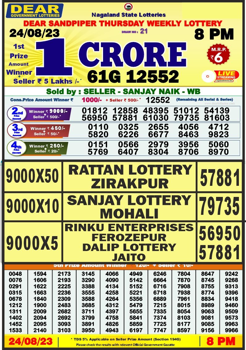 Lottery Result Today August 24, 2023