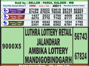 Lottery Result Today August 25, 2023