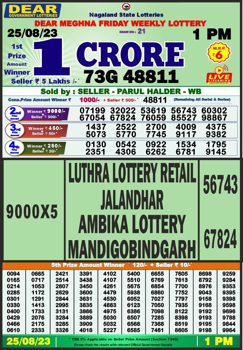 Lottery Result Today August 25, 2023