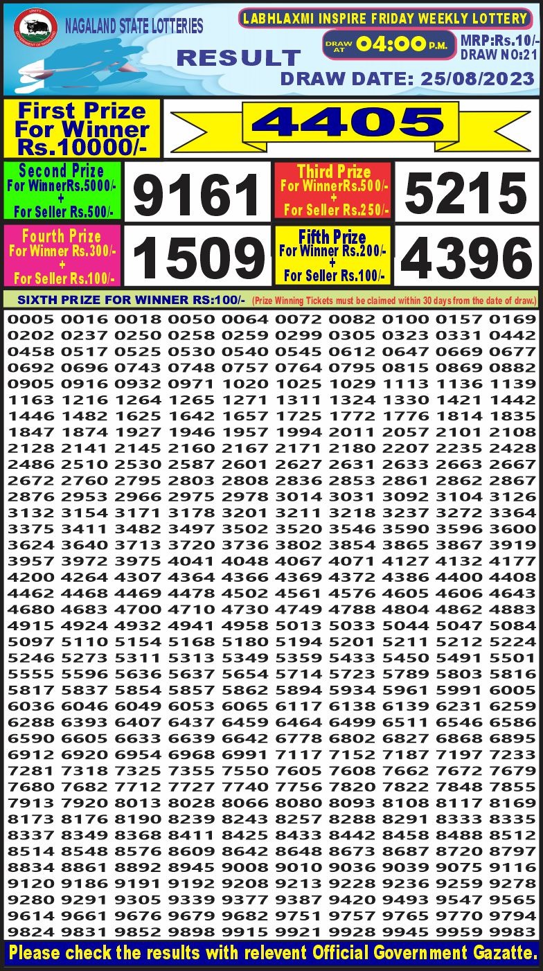 Lottery Result Today August 25, 2023