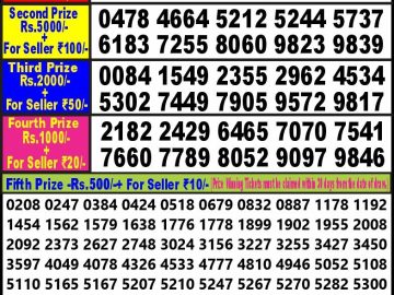 Lottery Result Today August 25, 2023