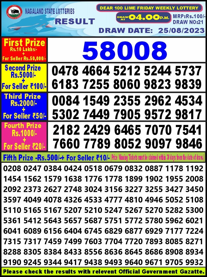 Lottery Result Today August 25, 2023