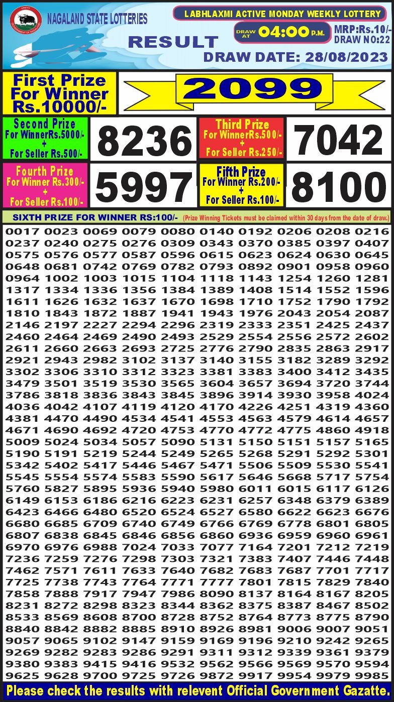 Lottery Result Today August 28, 2023