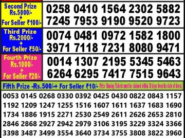 Lottery Result Today August 28, 2023