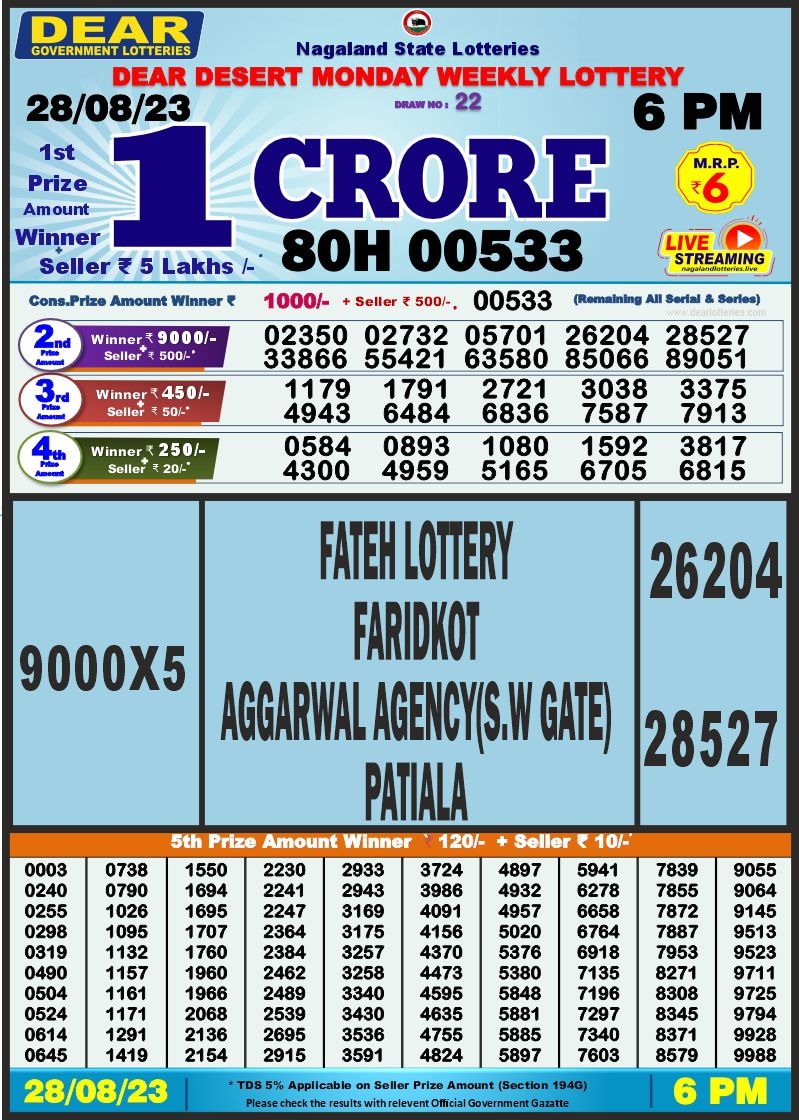 Lottery Result Today August 28, 2023