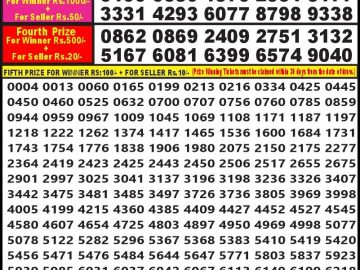 Lottery Result Today August 28, 2023