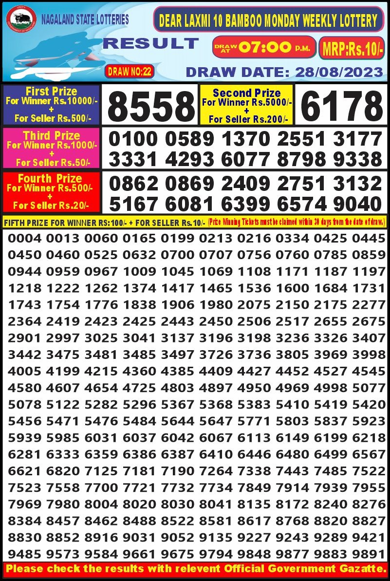 Lottery Result Today August 28, 2023