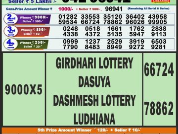 Lottery Result Today August 29, 2023