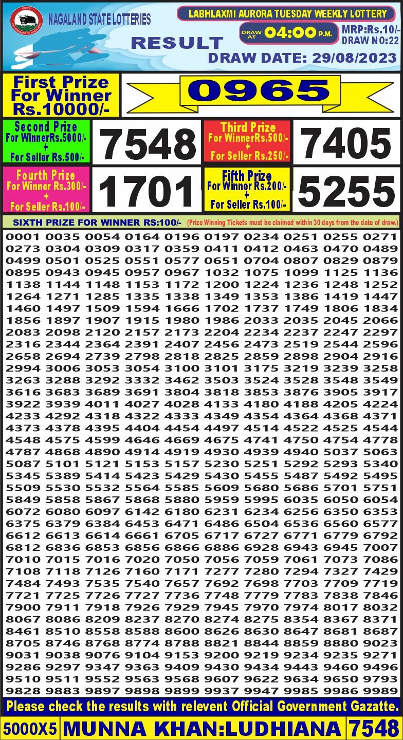 Lottery Result Today August 29, 2023