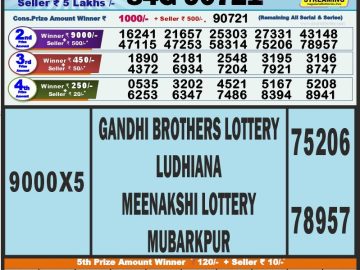 Lottery Result Today August 29, 2023