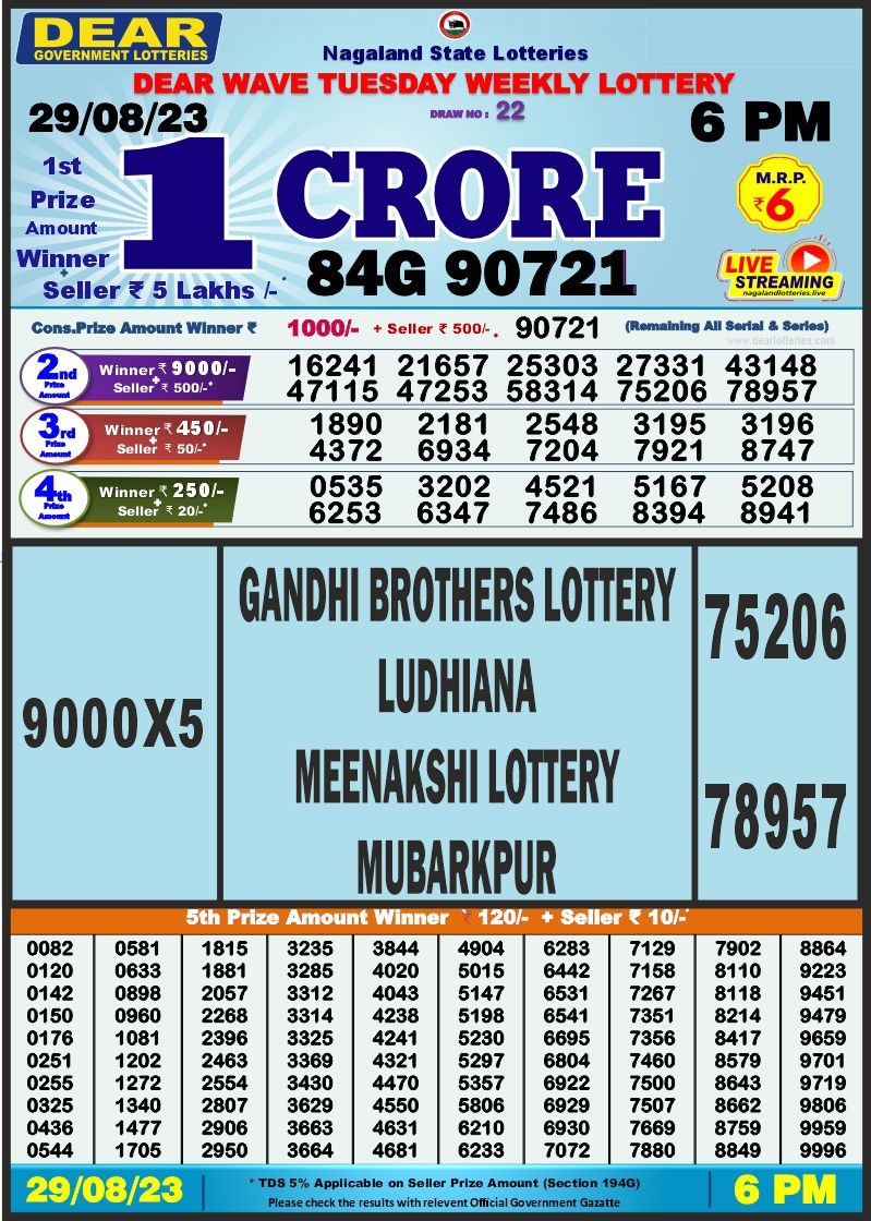 Lottery Result Today August 29, 2023