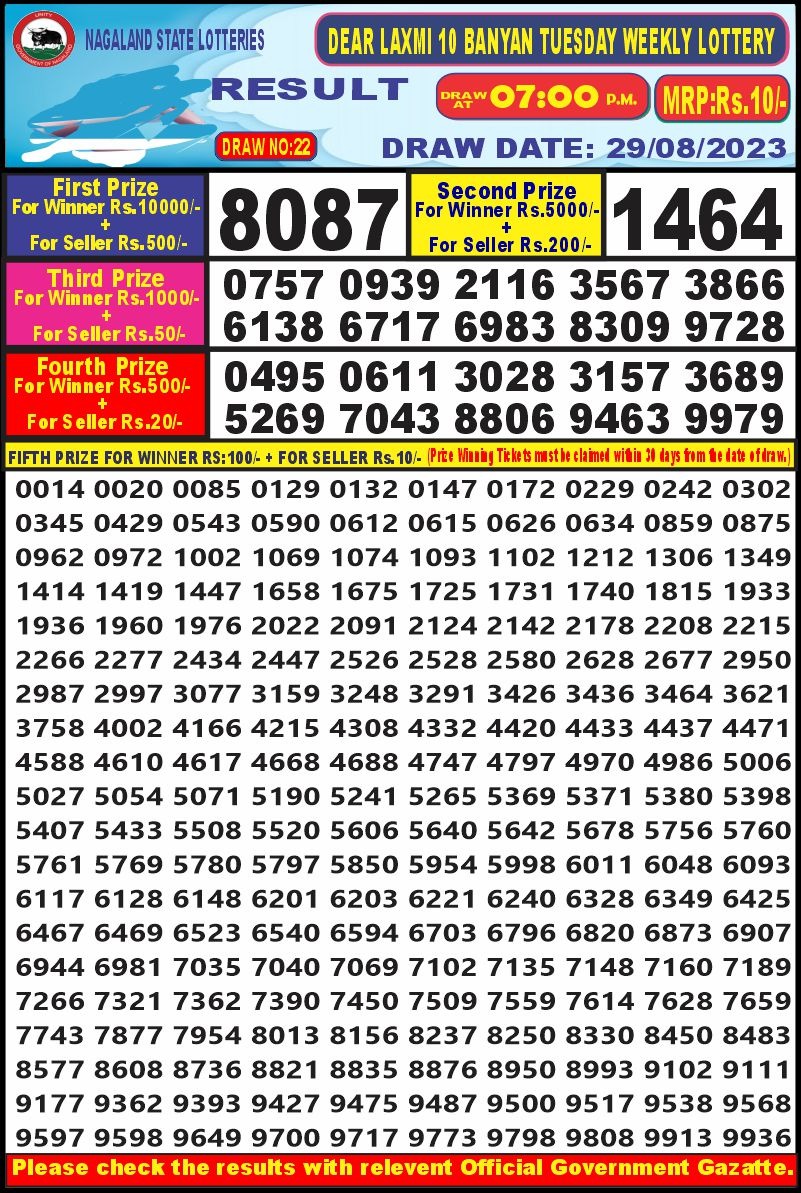 Lottery Result Today August 29, 2023