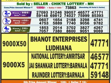 Lottery Result Today August 29, 2023