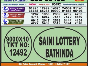 Lottery Result Today August 30, 2023