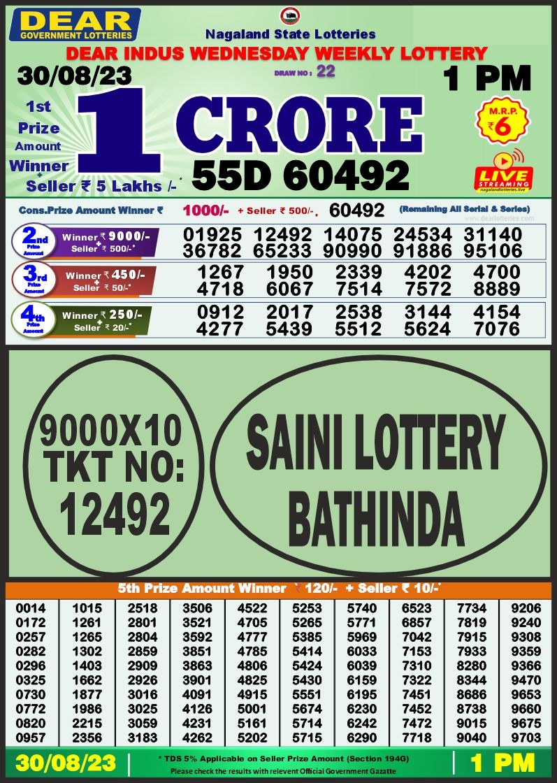 Lottery Result Today August 30, 2023