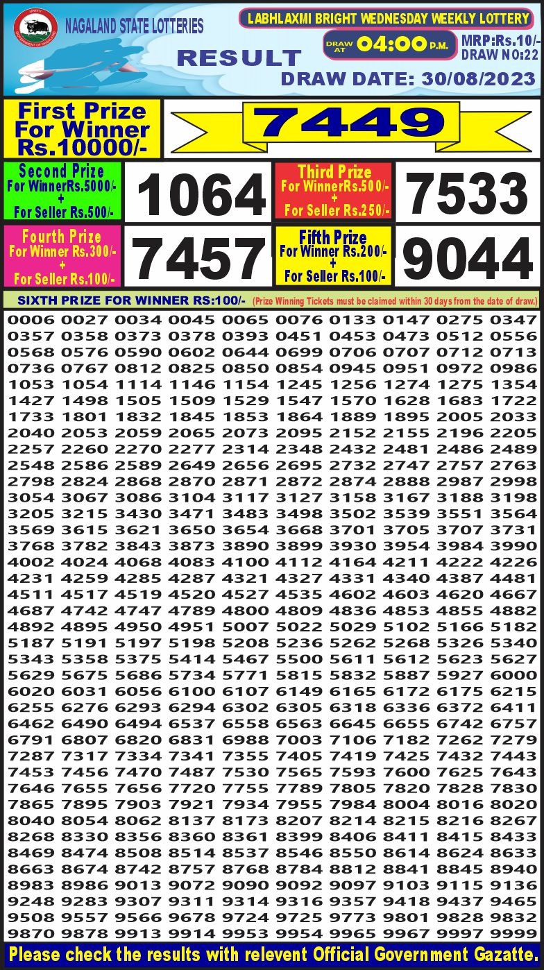 Lottery Result Today August 30, 2023