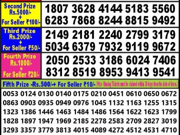 Lottery Result Today August 30, 2023