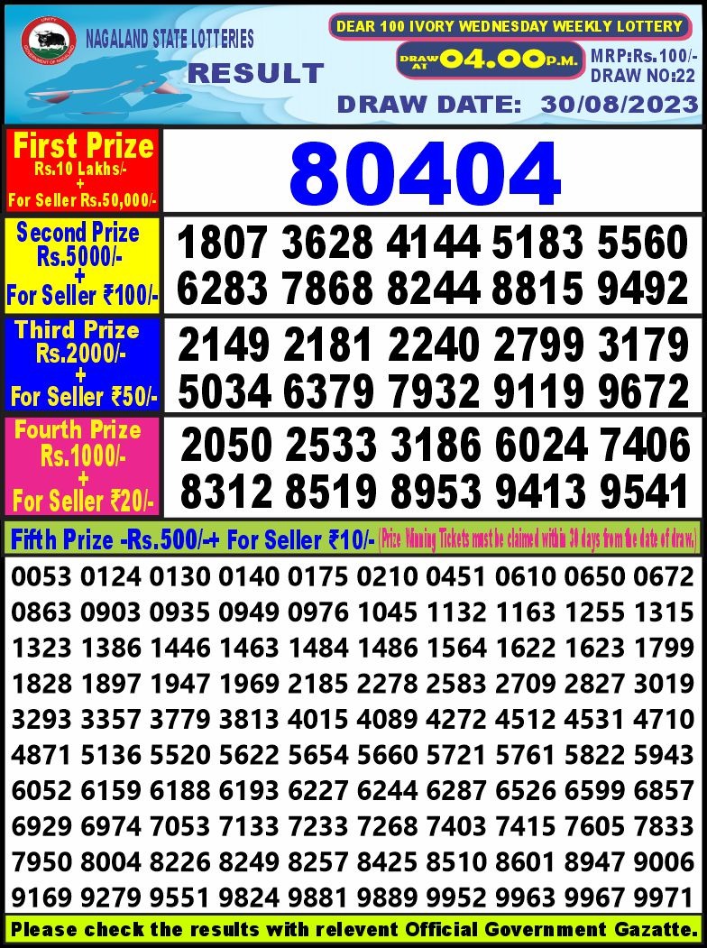 Lottery Result Today August 30, 2023