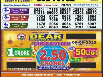 Lottery Result Today August 30, 2023