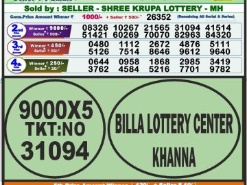 Lottery Result Today August 31, 2023