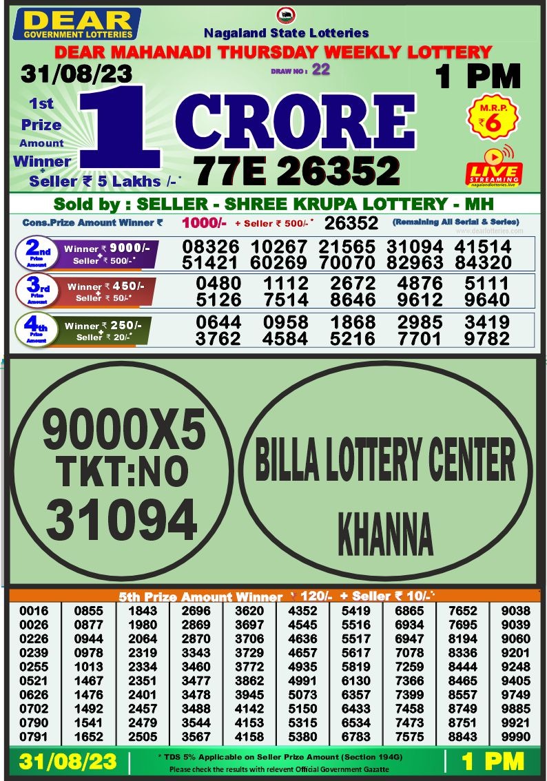 Lottery Result Today August 31, 2023