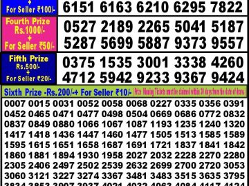 Lottery Result Today August 31, 2023