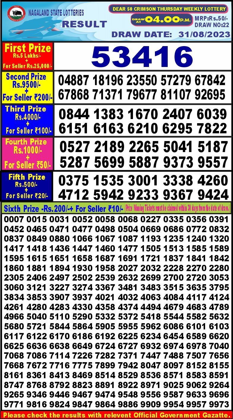 Lottery Result Today August 31, 2023