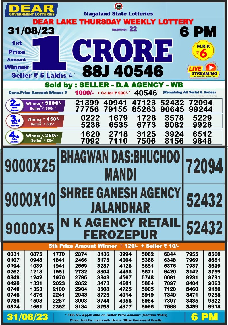 Lottery Result Today August 31, 2023