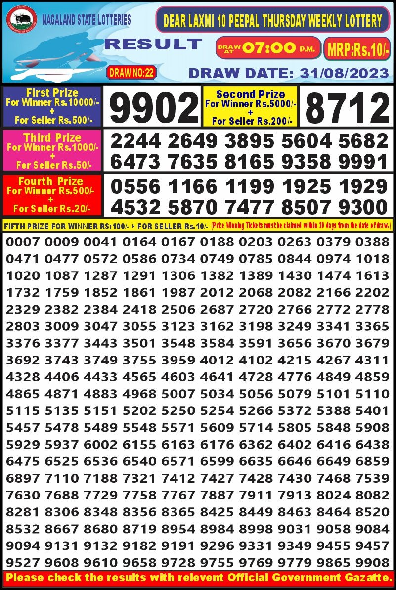 Lottery Result Today August 31, 2023