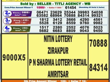 Lottery Result Today August 31, 2023