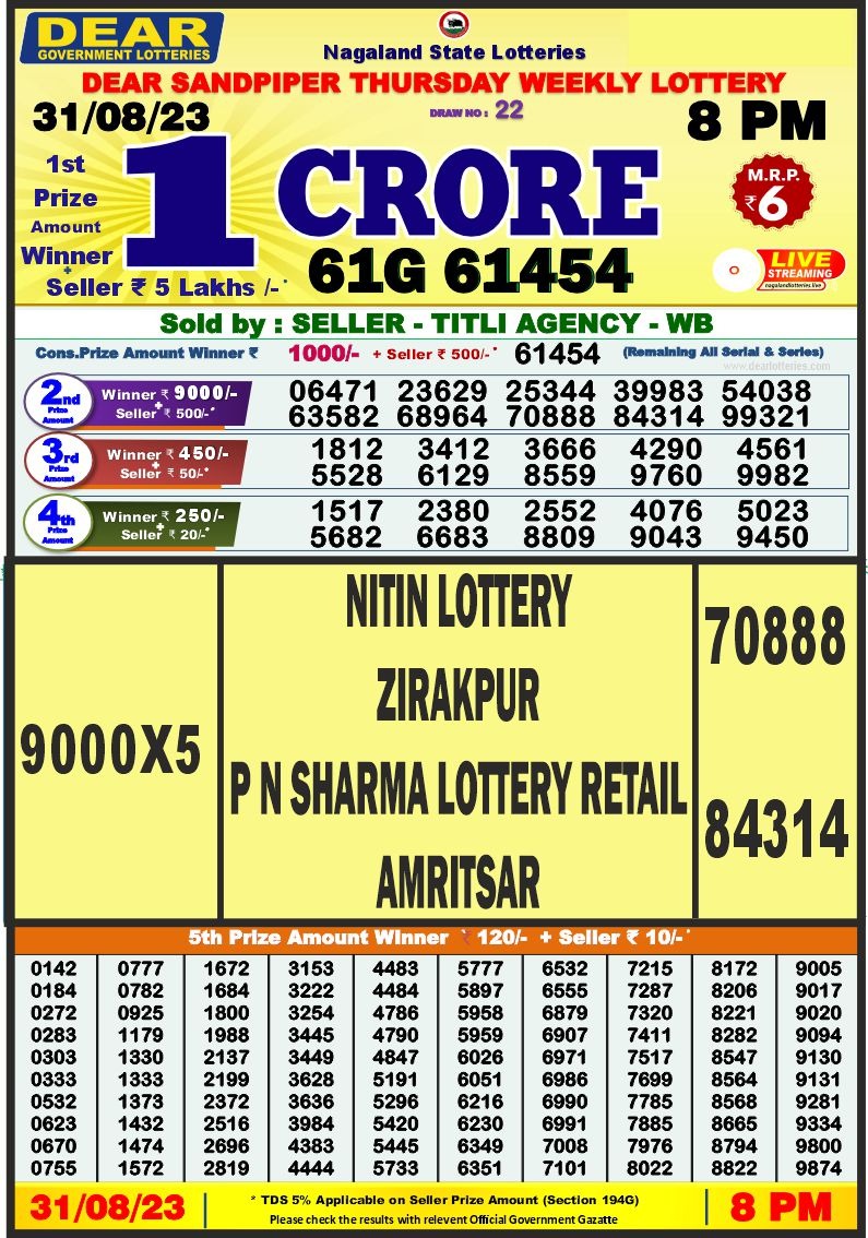 Lottery Result Today August 31, 2023