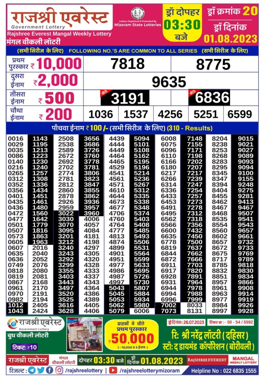 Lottery Result Today August 1, 2023