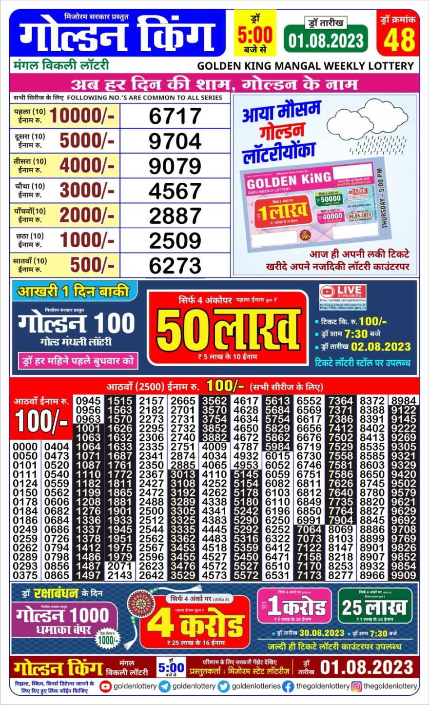 Lottery Result Today August 1, 2023