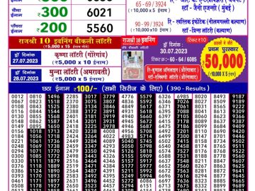 Lottery Result Today August 1, 2023