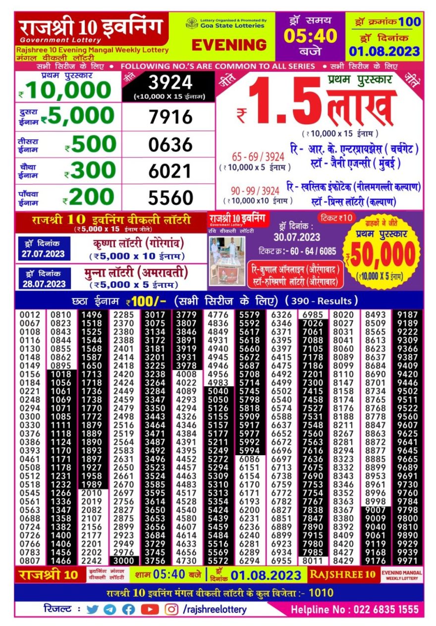 Lottery Result Today August 1, 2023