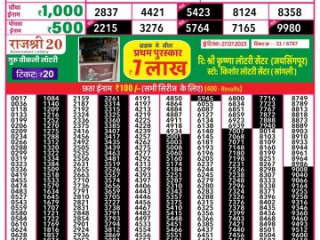 Lottery Result Today August 1, 2023