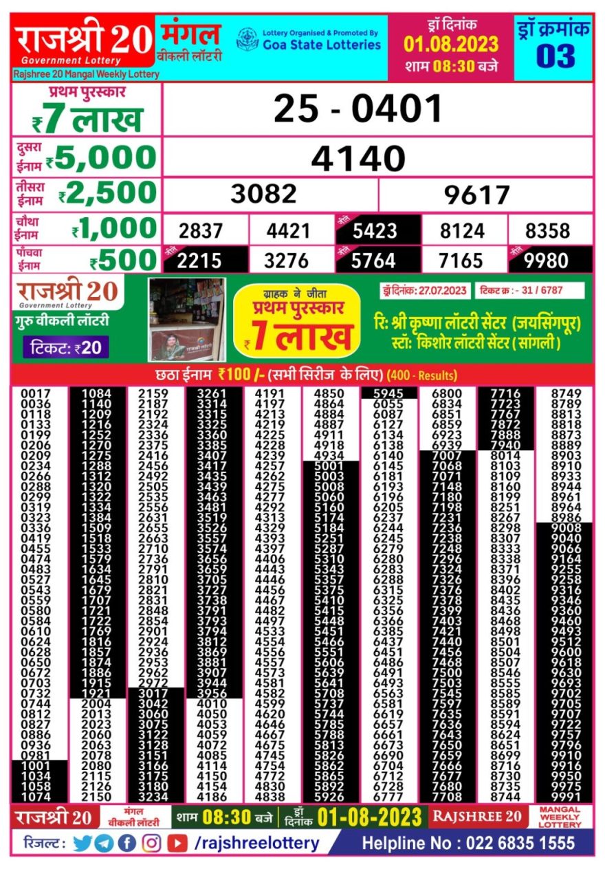 Lottery Result Today August 1, 2023