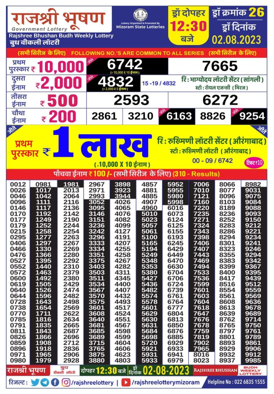 Lottery Result Today August 2, 2023