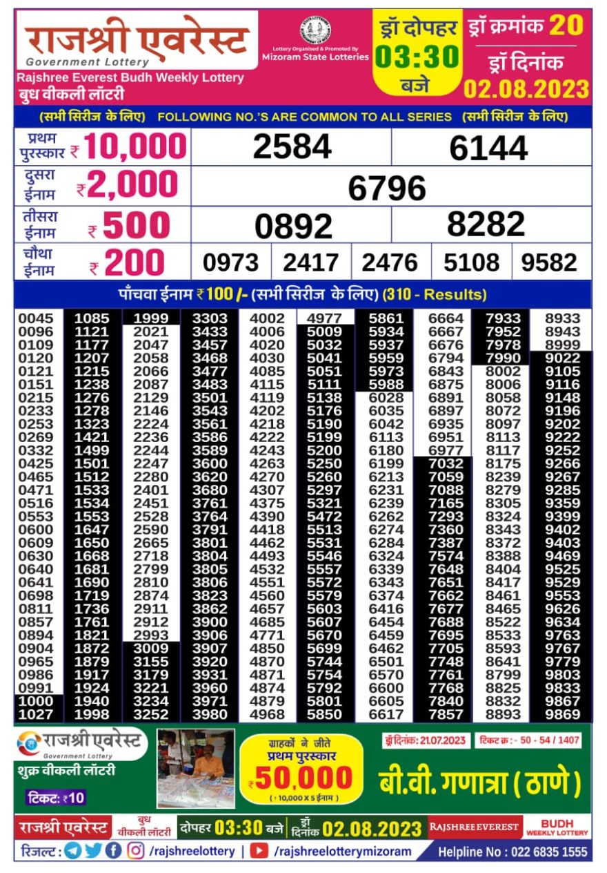 Lottery Result Today August 2, 2023