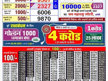 Lottery Result Today August 2, 2023