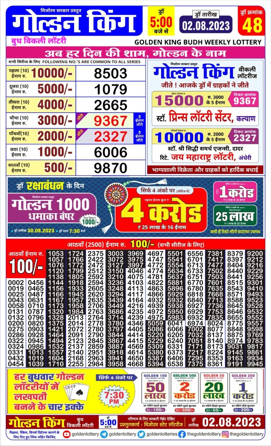 Lottery Result Today August 2, 2023