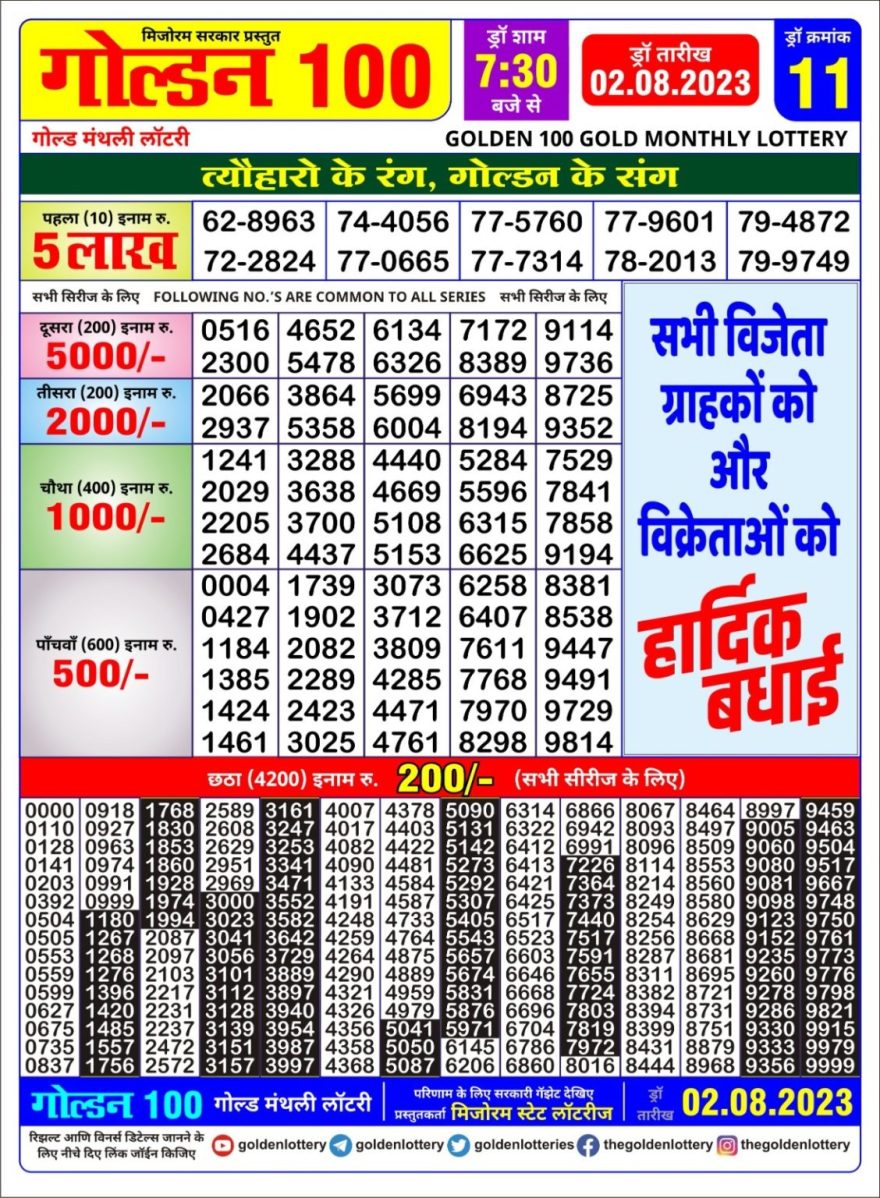 Lottery Result Today August 2, 2023